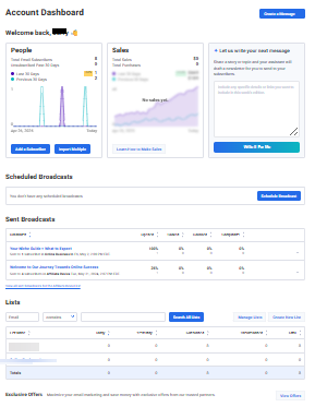 AWeber review dashboard showing email marketing statistics and Plus plan interface