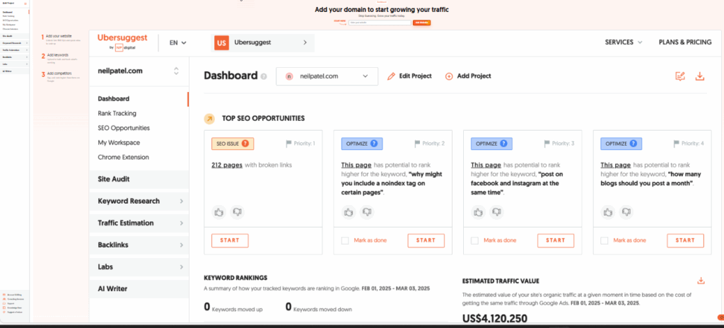 Here's the complete image SEO setup for your Ubersuggest dashboard screenshot: Alt Text: Ubersuggest review dashboard showing SEO opportunities and keyword research interface.