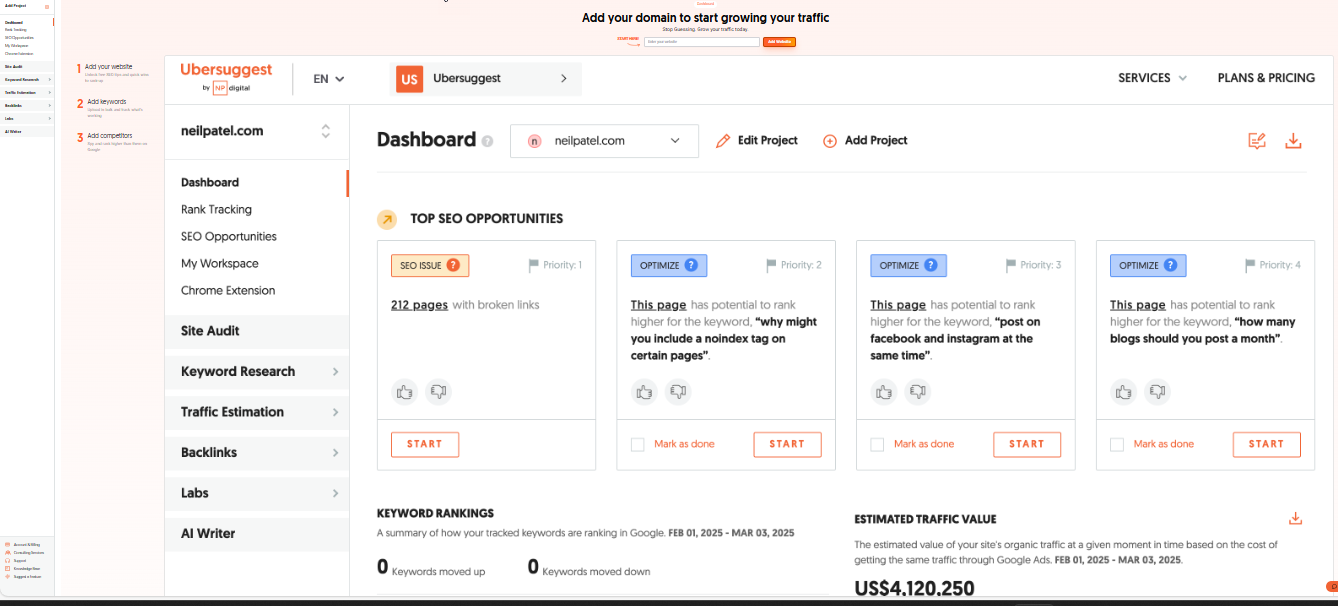 Here's the complete image SEO setup for your Ubersuggest dashboard screenshot: Alt Text: Ubersuggest review dashboard showing SEO opportunities and keyword research interface.